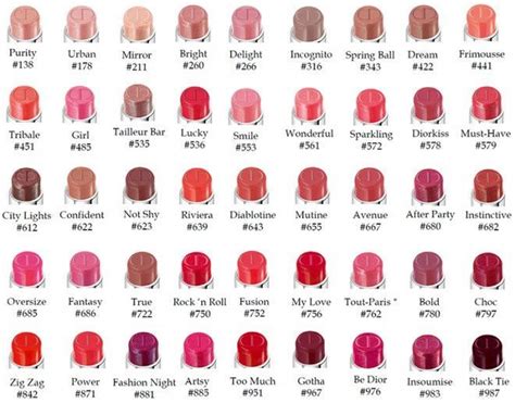 dior lip color chart